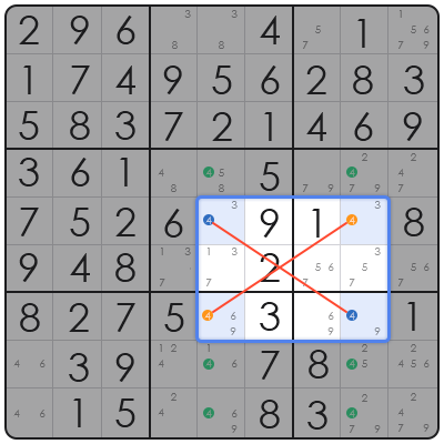 how do sudoku work